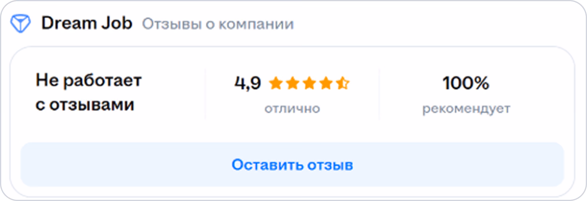 Рейтинг Dream Job: 4,9 из 5, 100% рекомендуют. Оставить отзыв о компании VEKAS